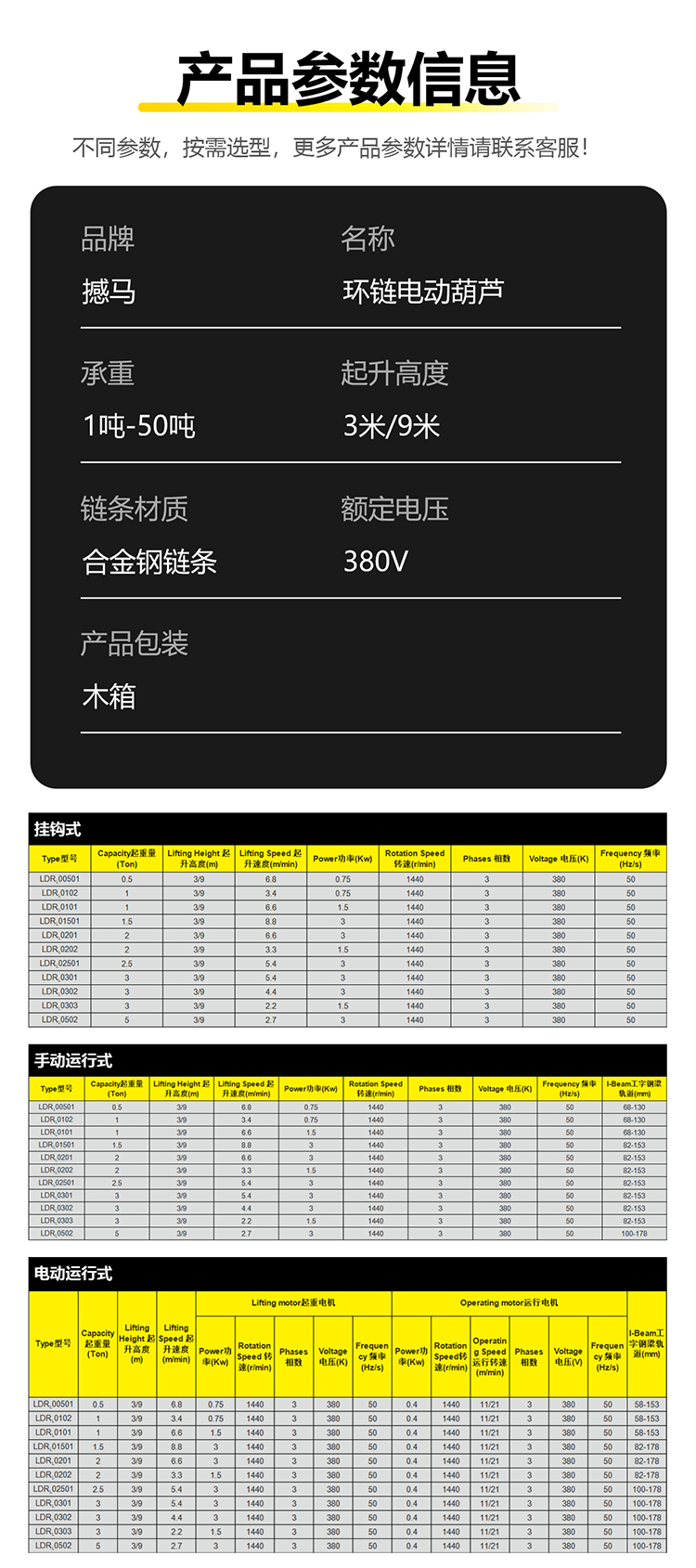 環(huán)鏈電動葫蘆規(guī)格參數